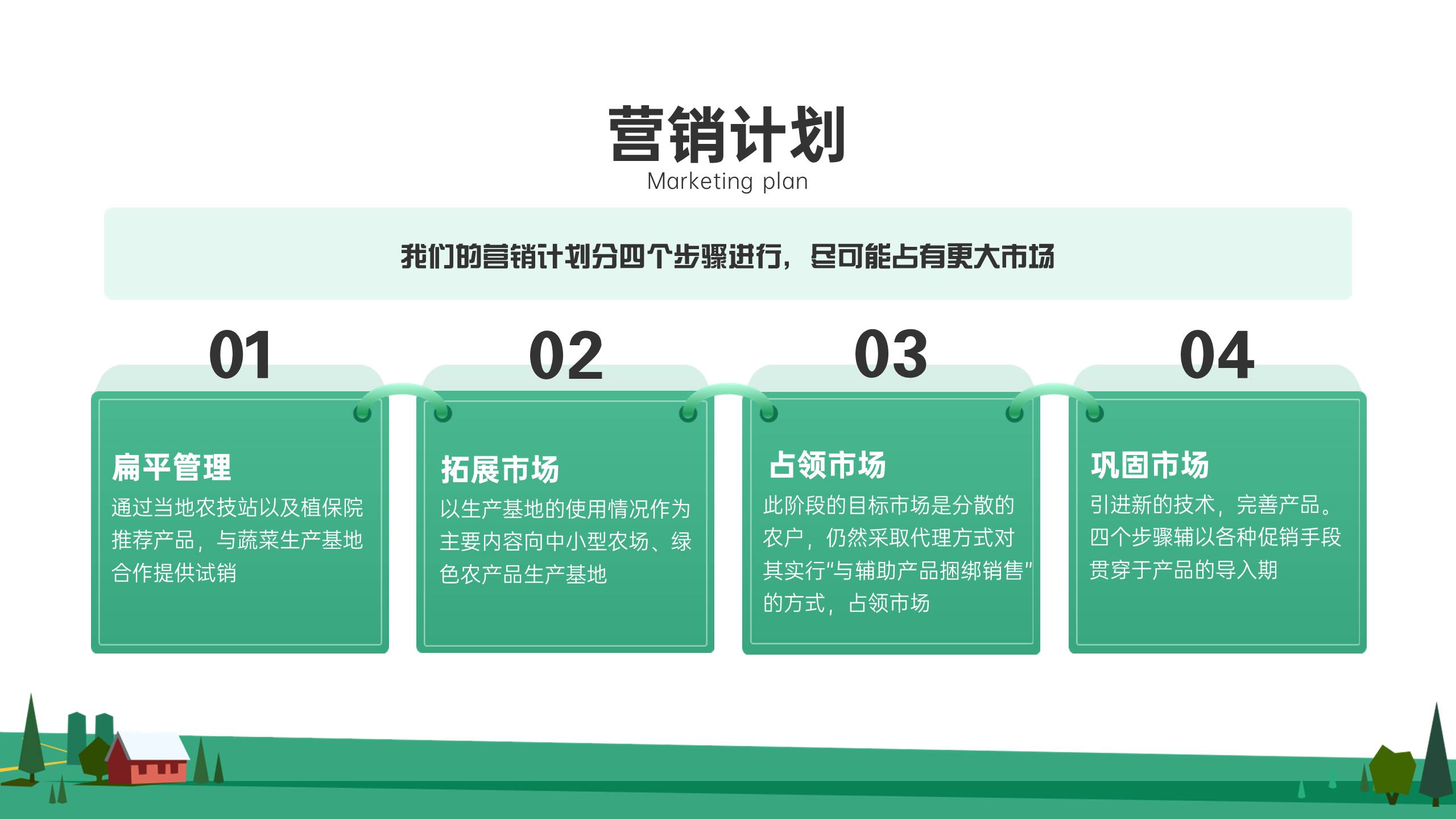 农业 (2).pptx